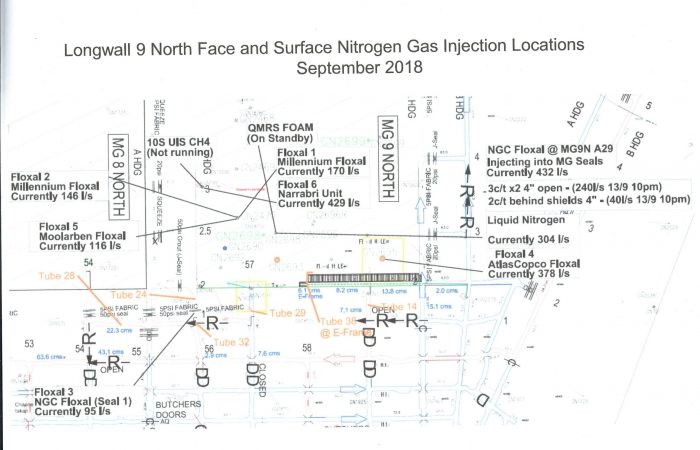 North Goonyella 9 Nth Tube Bundle And Borehole Plan